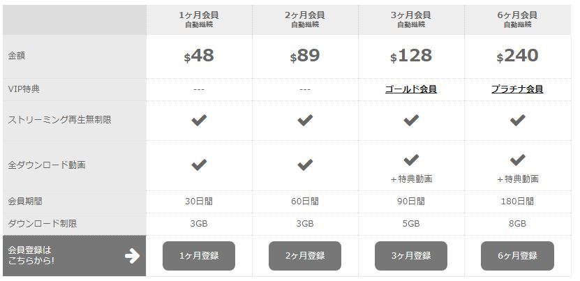 料金プラン