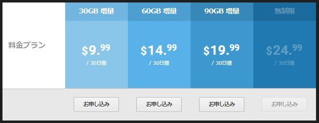 ダウンロード増量プラン画像