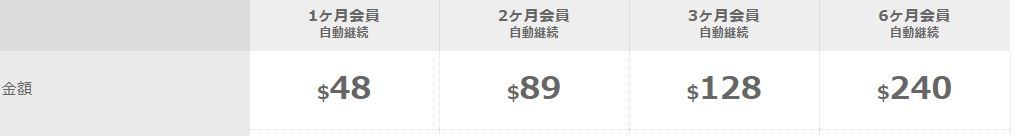 料金プラン