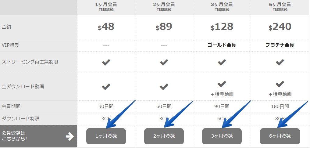 入会ページ