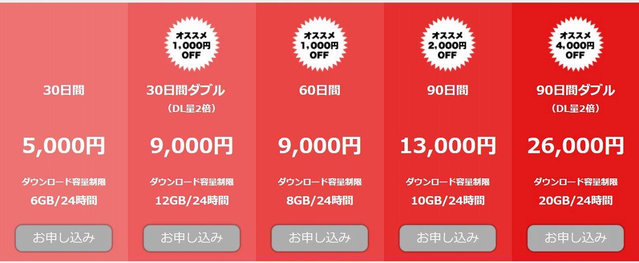 通常料金