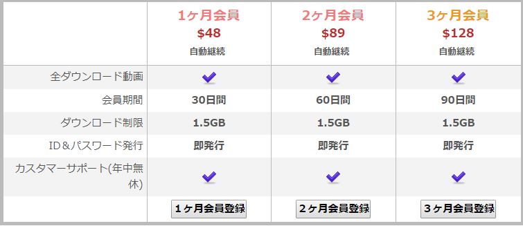 料金プラン